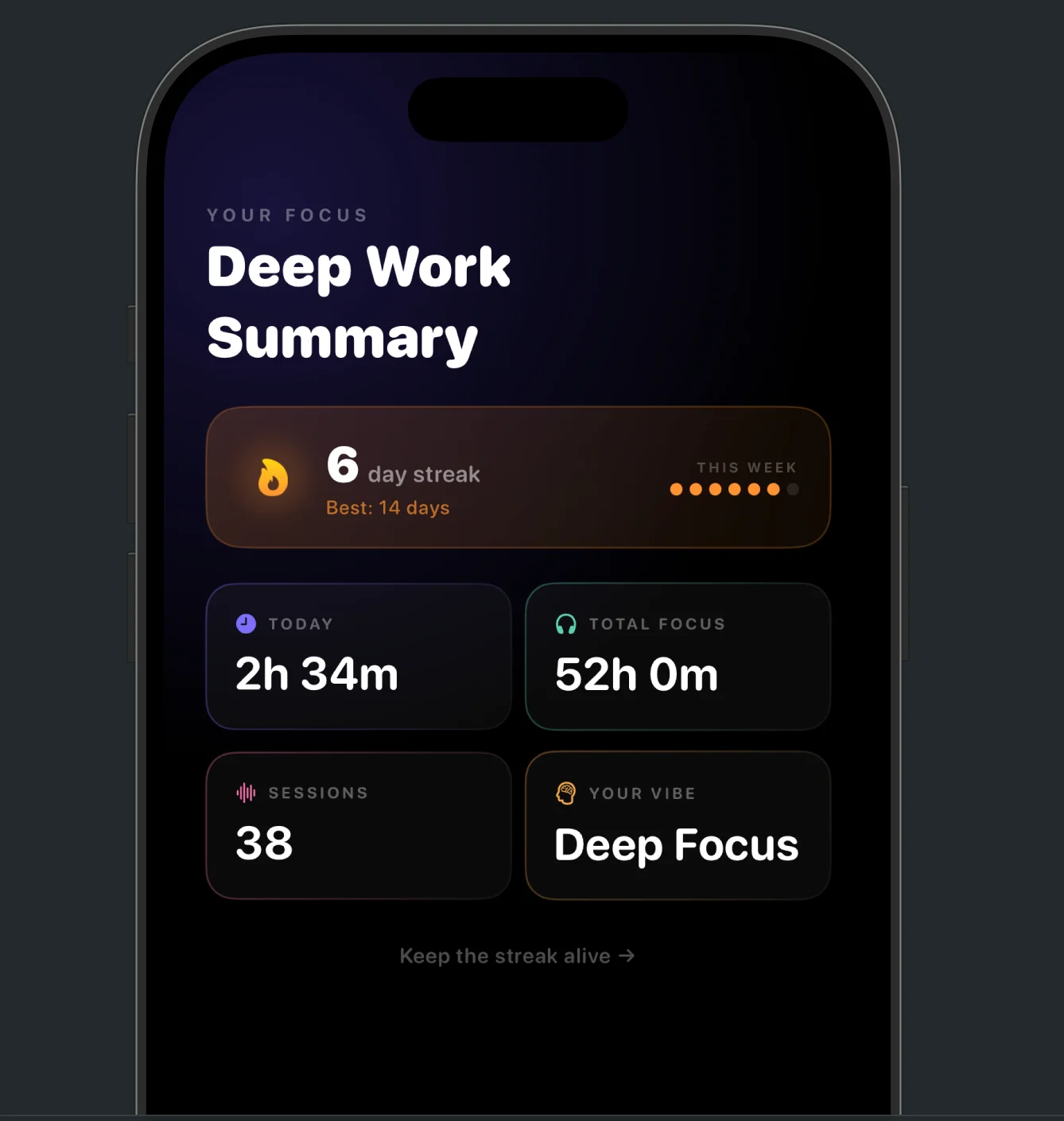 User Stats on iOS